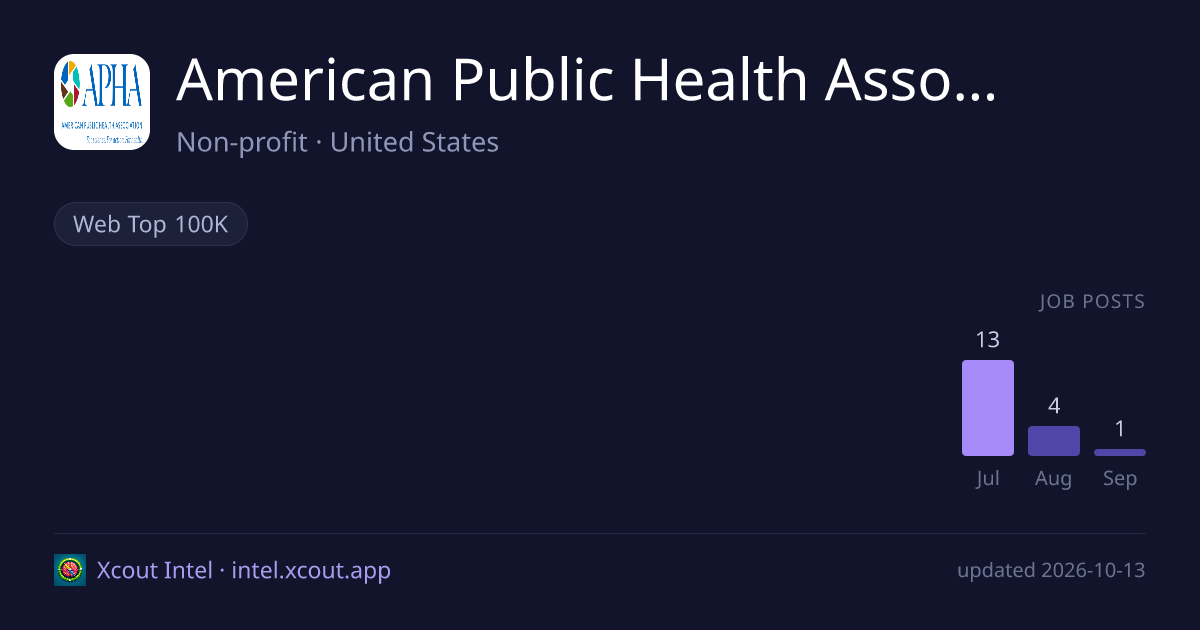 American Public Health Association — share card preview