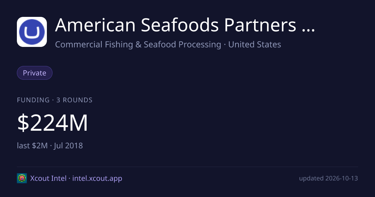 American Seafoods Partners LLC — share card preview