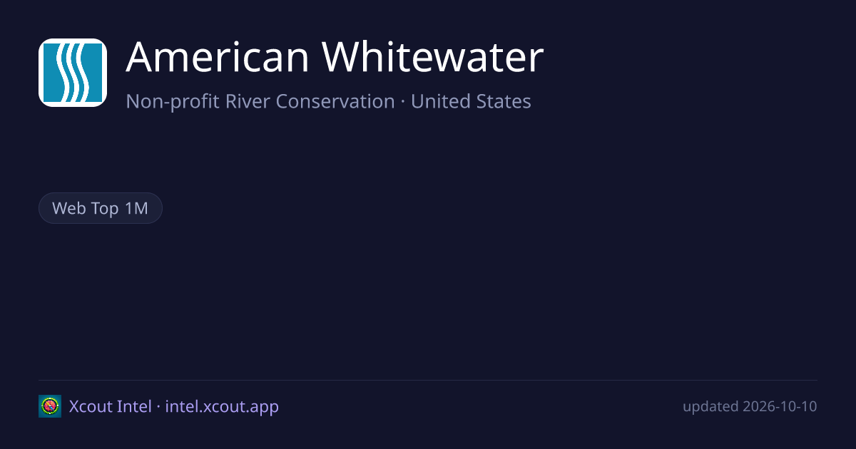 American Whitewater — share card preview