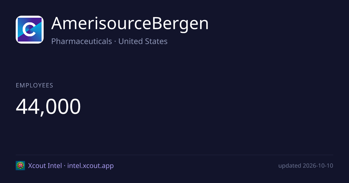 AmerisourceBergen — share card preview