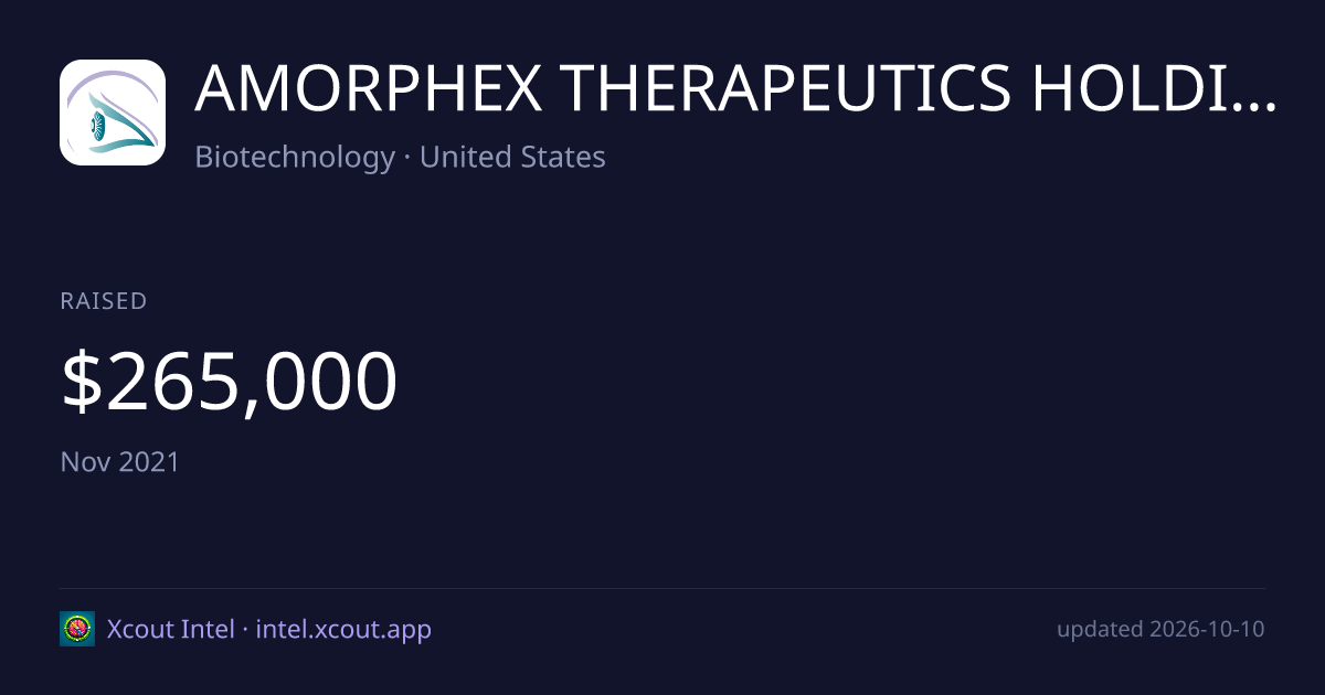AMORPHEX THERAPEUTICS HOLDINGS INC. — share card preview