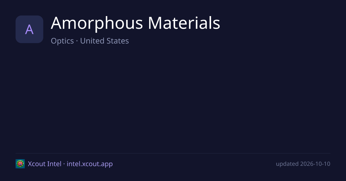 Amorphous Materials — share card preview