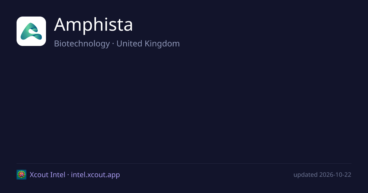 Amphista — share card preview