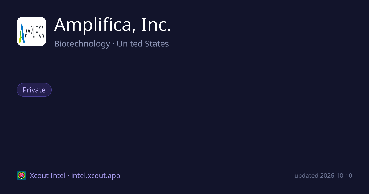 Amplifica, Inc. — share card preview