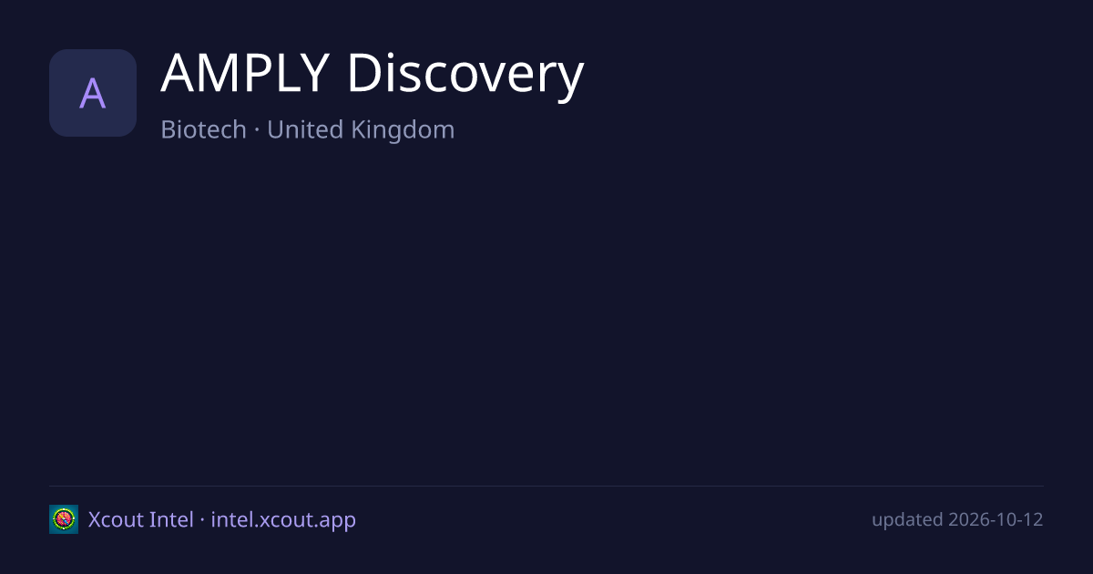 AMPLY Discovery — share card preview
