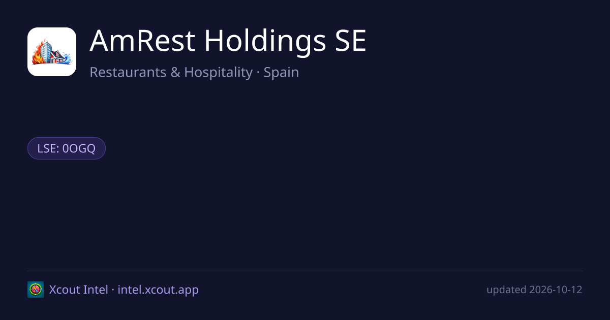 AmRest Holdings SE — share card preview