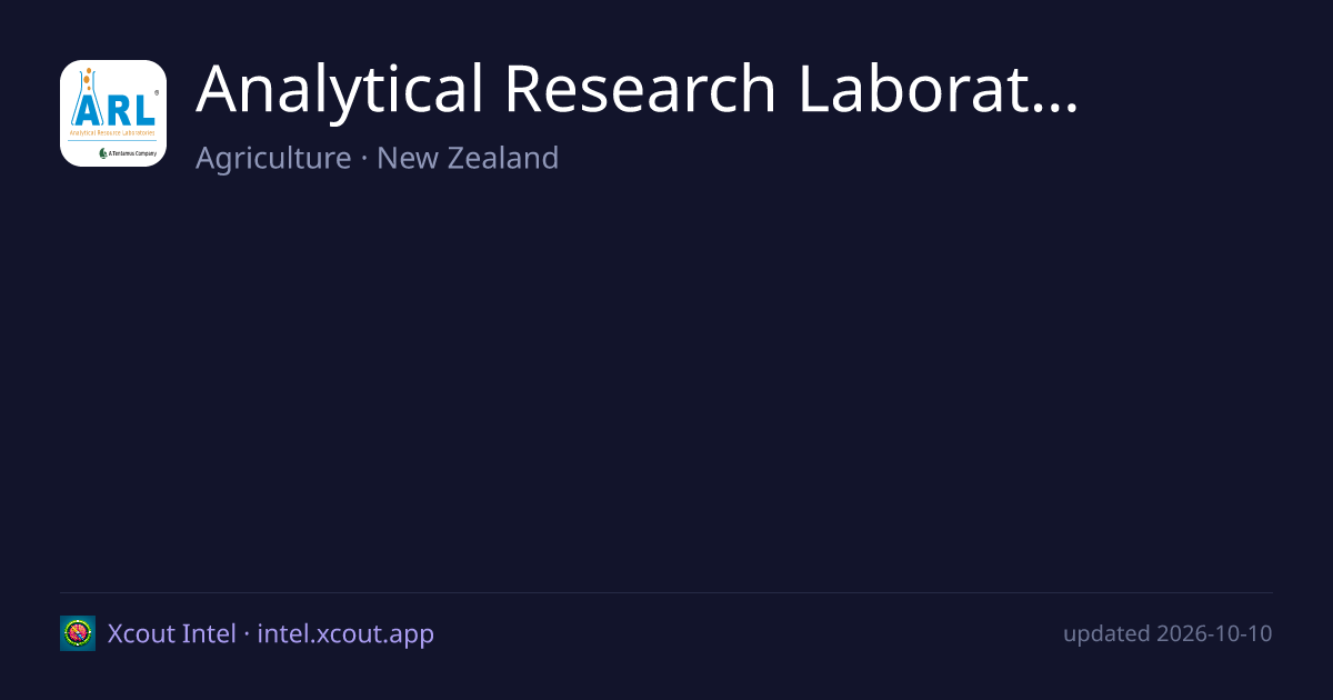 Analytical Research Laboratories — share card preview