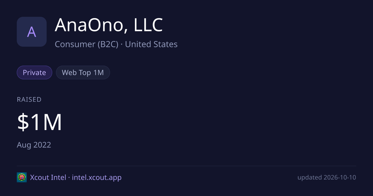 AnaOno, LLC — share card preview