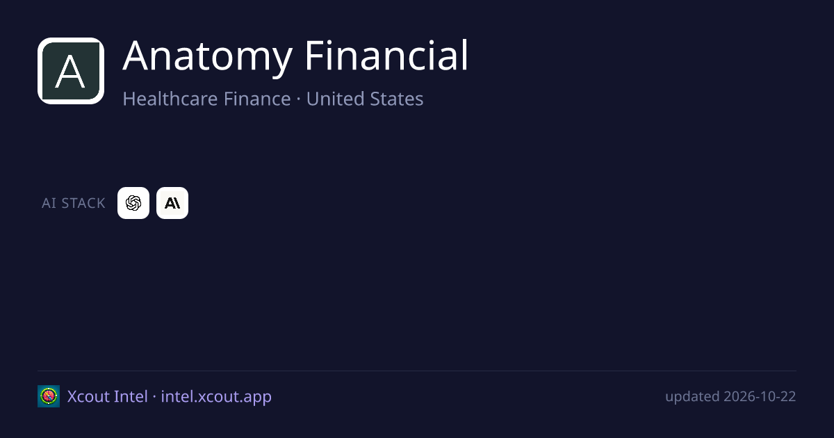 Anatomy Financial — share card preview