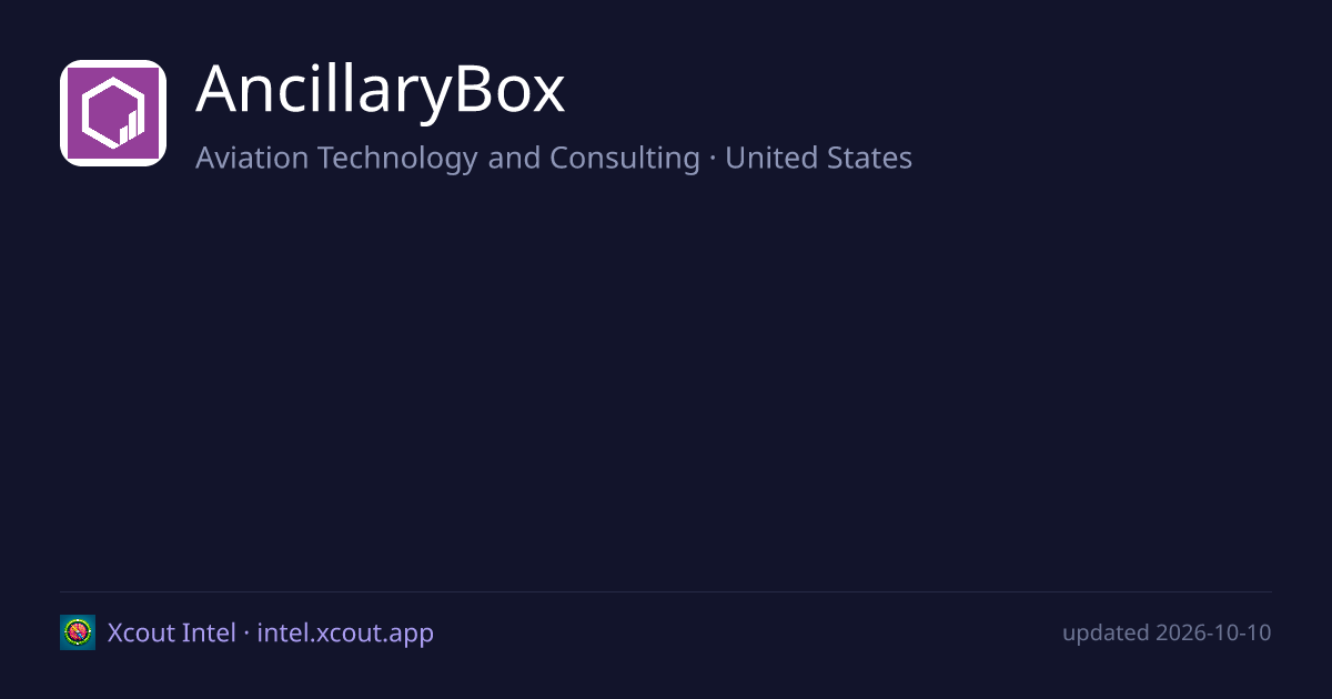 AncillaryBox — share card preview