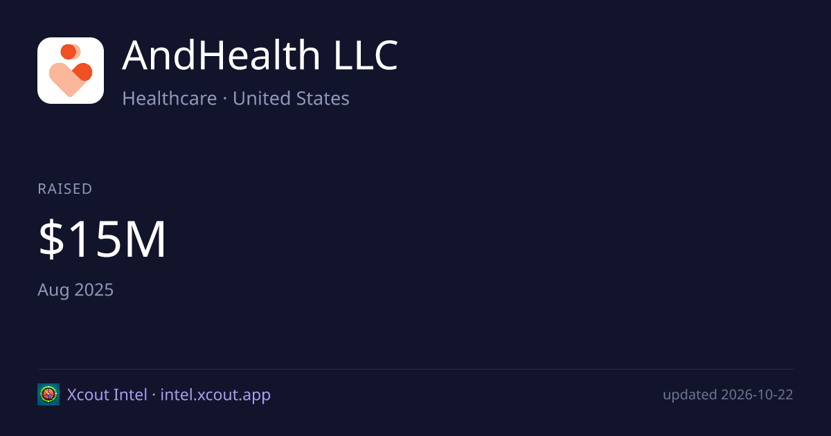 AndHealth LLC — share card preview