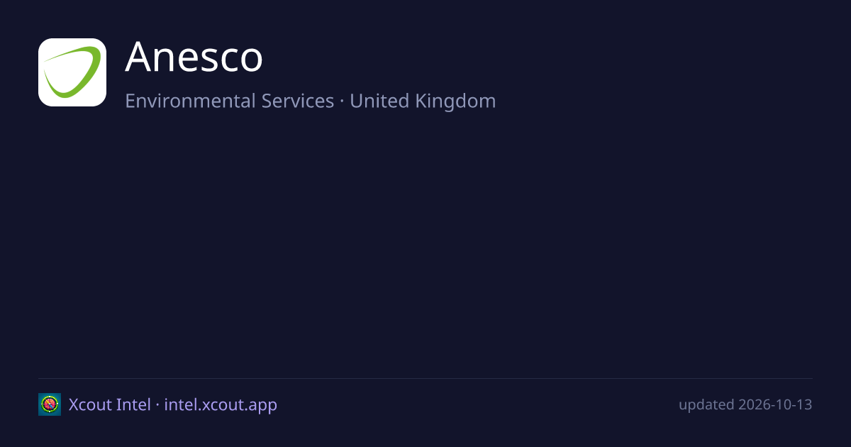 Anesco — share card preview