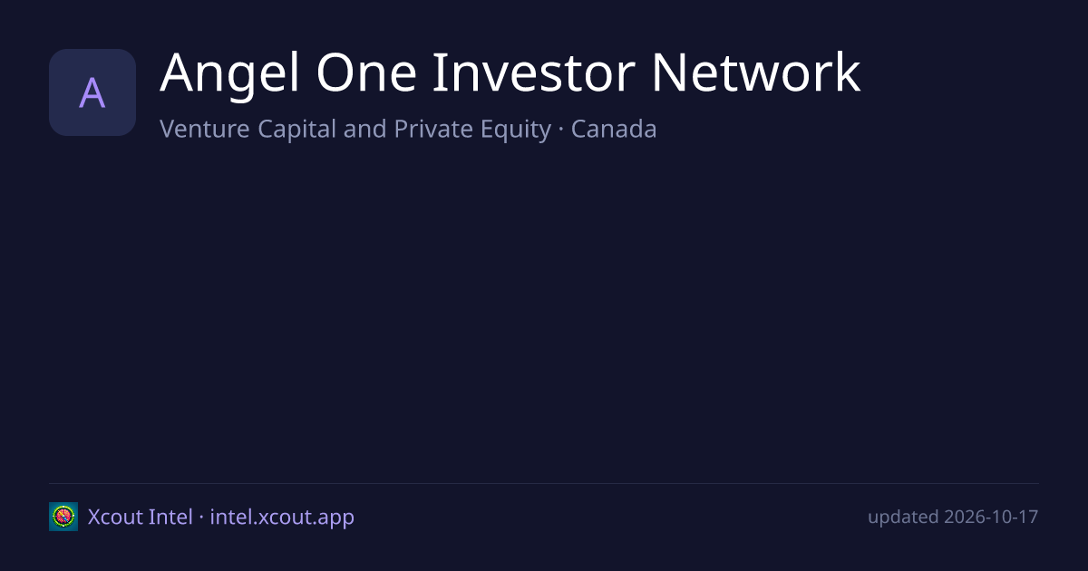 Angel One Investor Network — share card preview