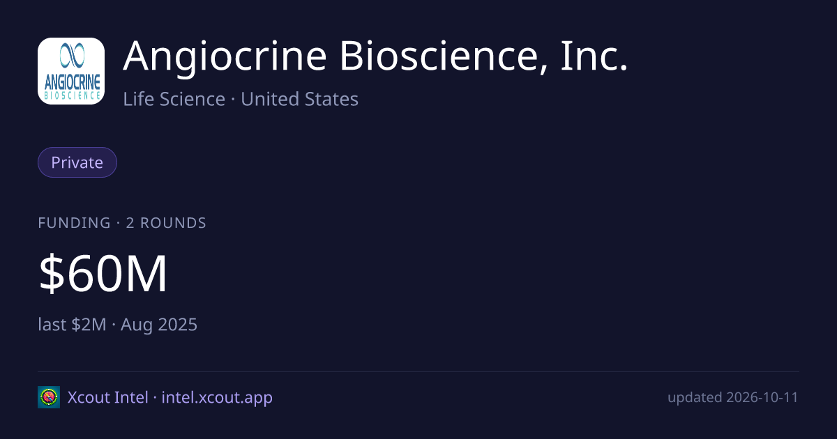 Angiocrine Bioscience, Inc. — share card preview