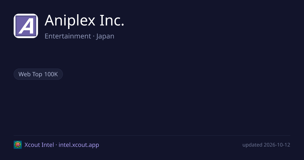 Aniplex Inc. — share card preview