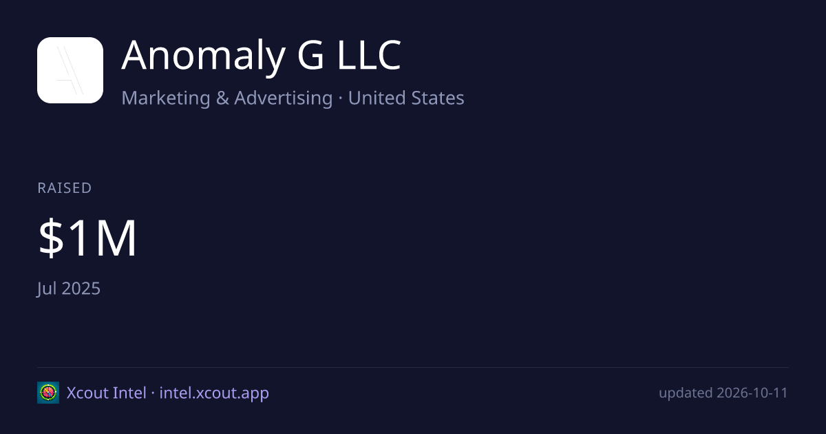 Anomaly G LLC — share card preview