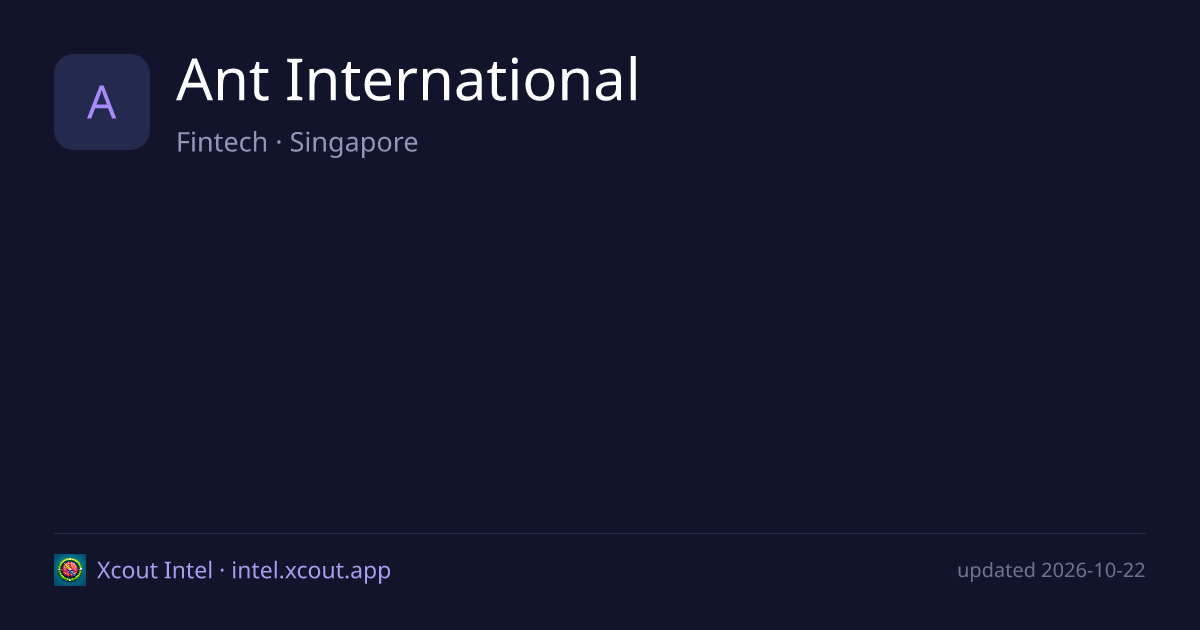 Ant International — share card preview