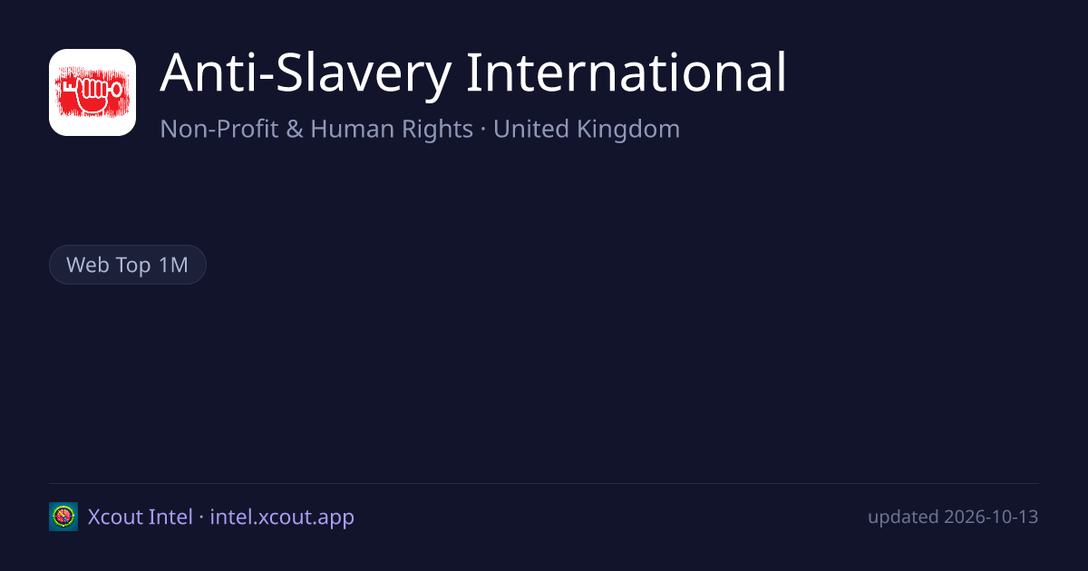 Anti-Slavery International — share card preview
