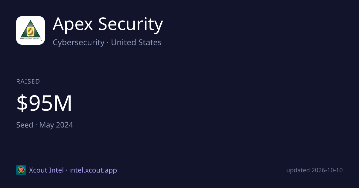 Apex Security — share card preview