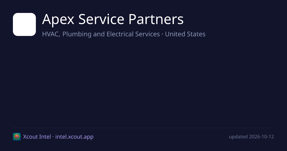 Apex Service Partners — share card preview