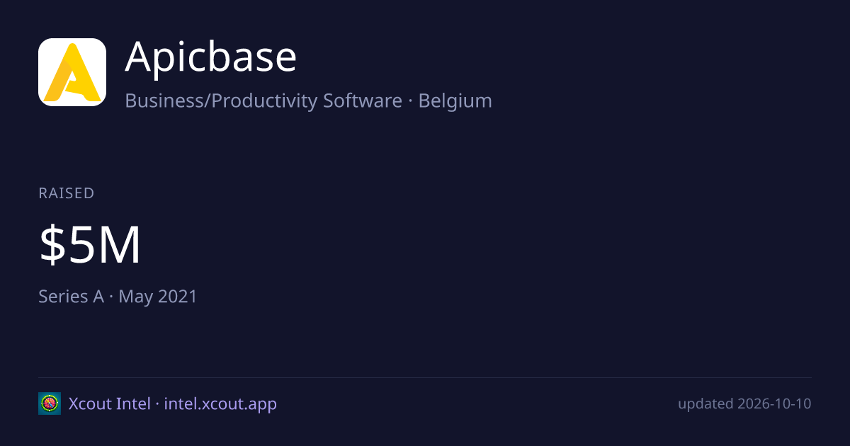 Apicbase — share card preview