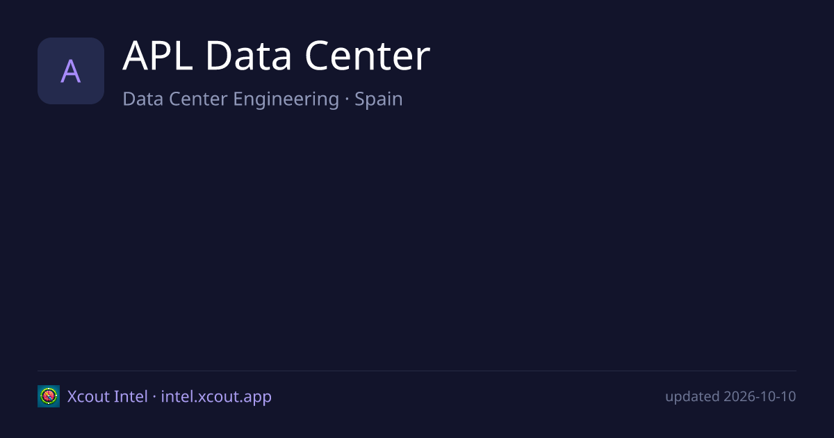 APL Data Center — share card preview