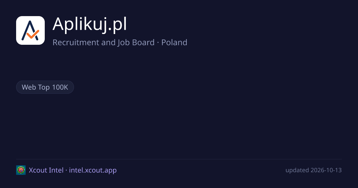 Aplikuj.pl — share card preview
