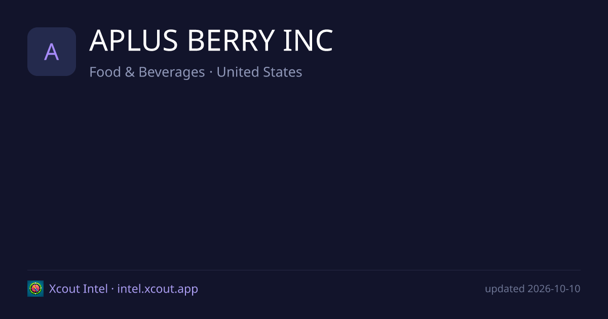 APLUS BERRY INC — share card preview
