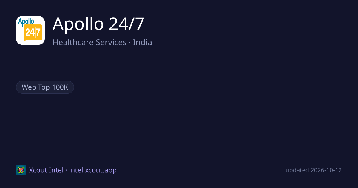 Apollo 24/7 — share card preview