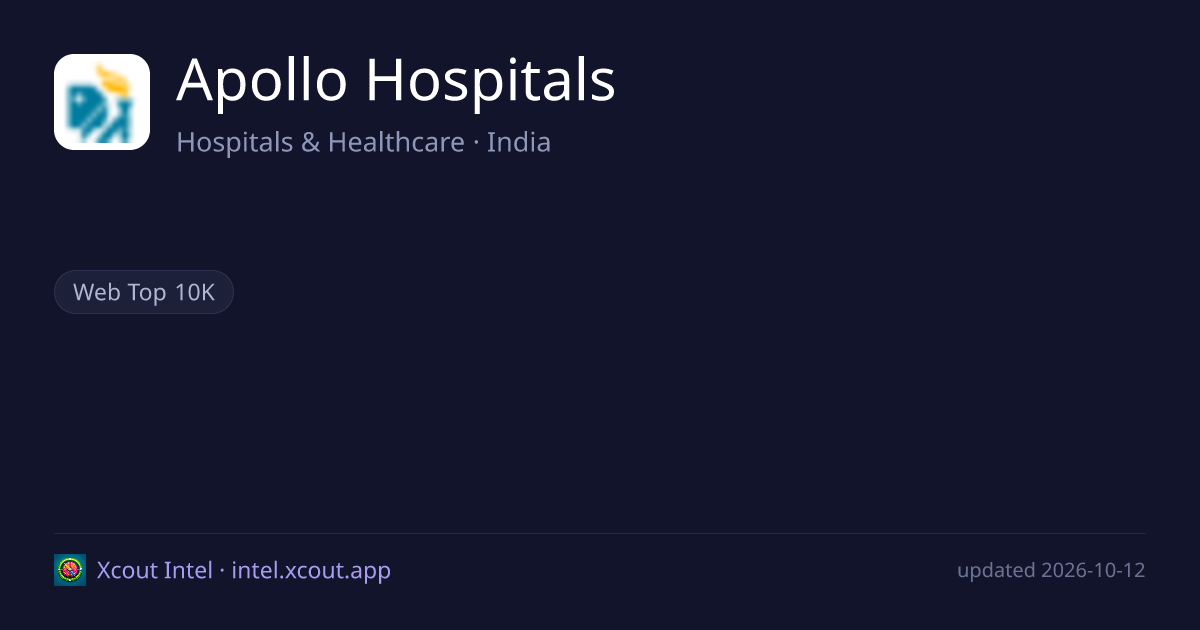 Apollo Hospitals — share card preview