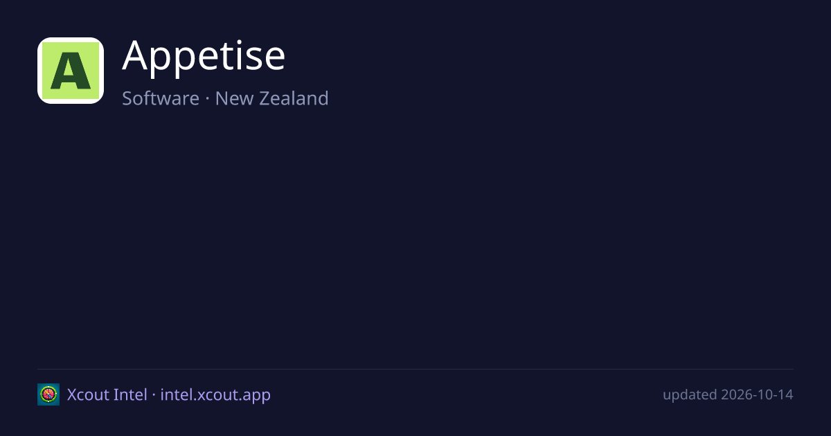 Appetise — share card preview
