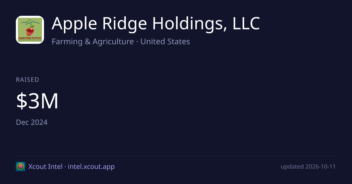 Apple Ridge Holdings, LLC — share card preview