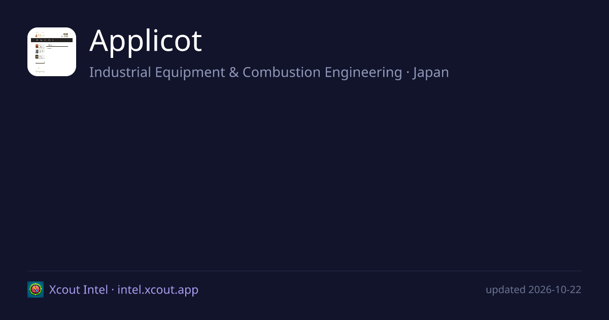 Applicot — share card preview