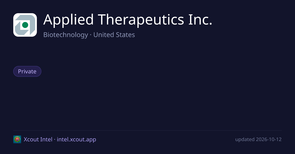 Applied Therapeutics Inc. — share card preview