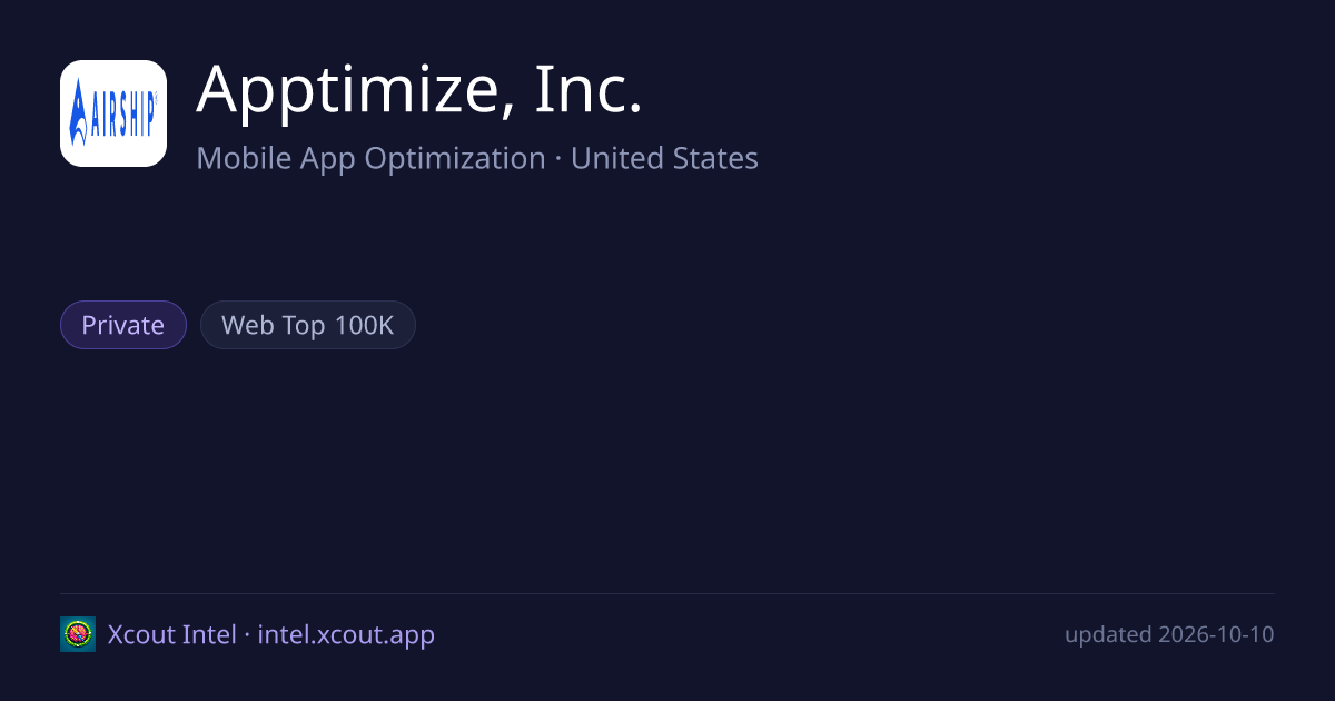 Apptimize, Inc. — share card preview