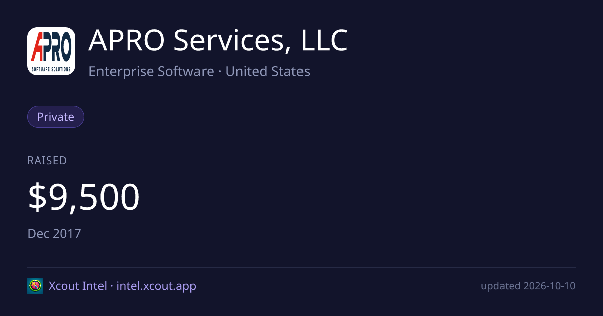 APRO Services, LLC — share card preview