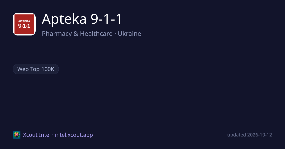 Apteka 9-1-1 — share card preview