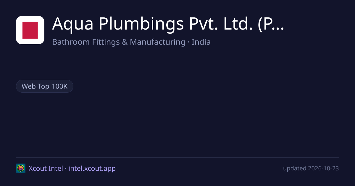 Aqua Plumbings Pvt. Ltd. (Plumber Bathware) — share card preview