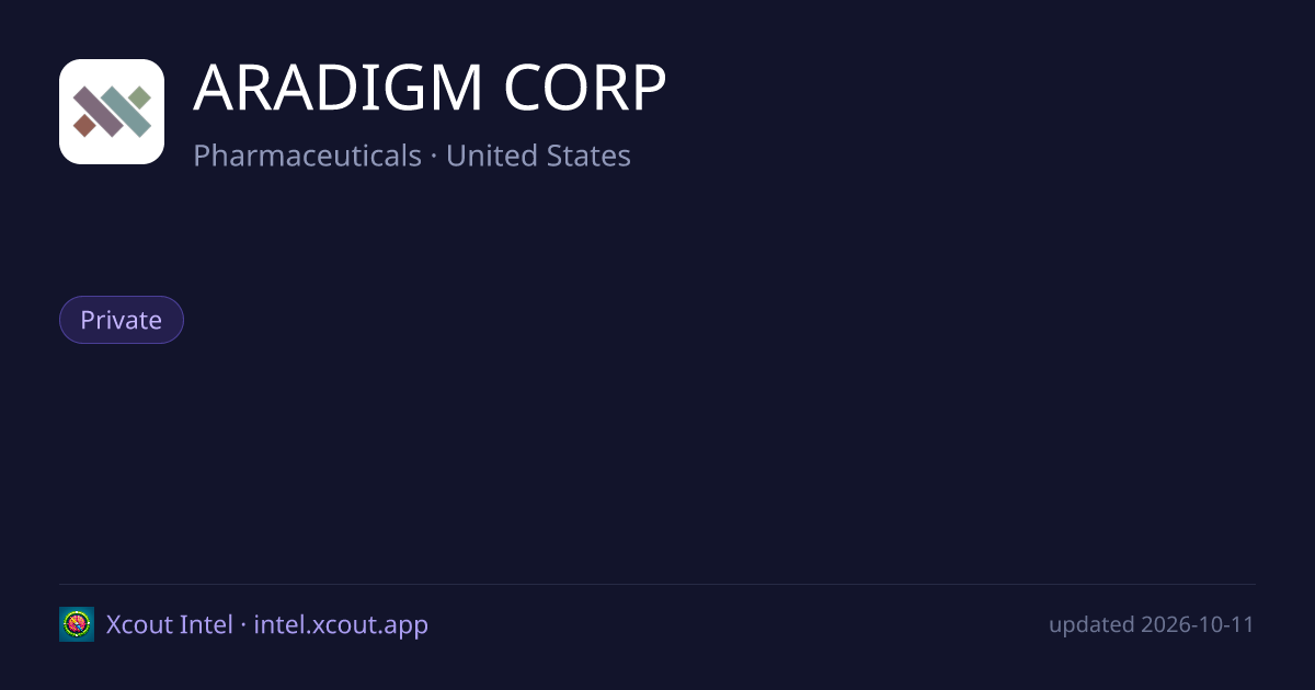 ARADIGM CORP — share card preview