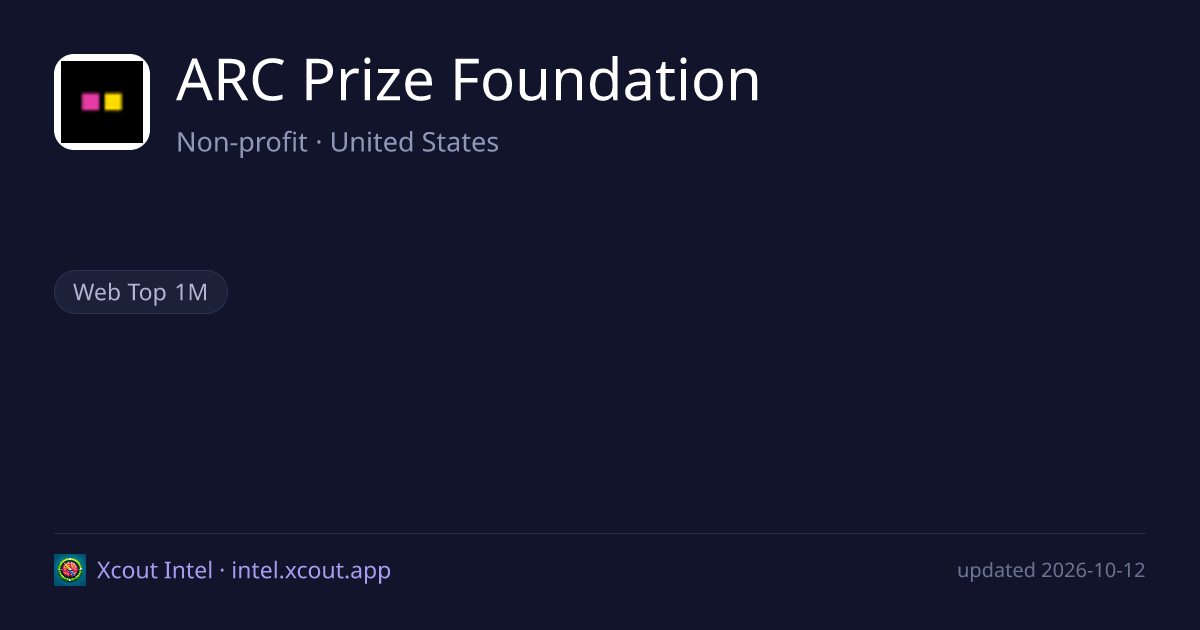 ARC Prize Foundation — share card preview