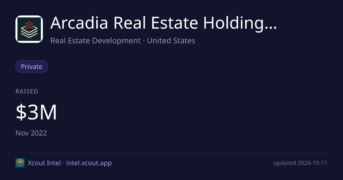 Arcadia Real Estate Holdings LLC — share card preview