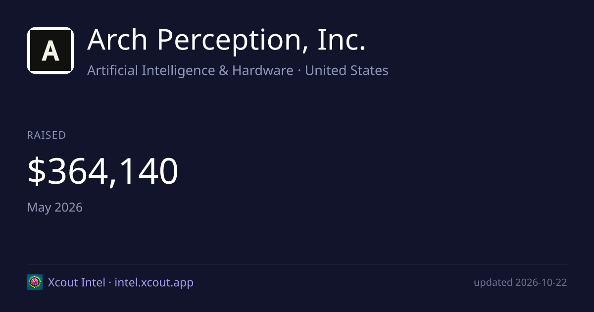 Arch Perception, Inc. — share card preview