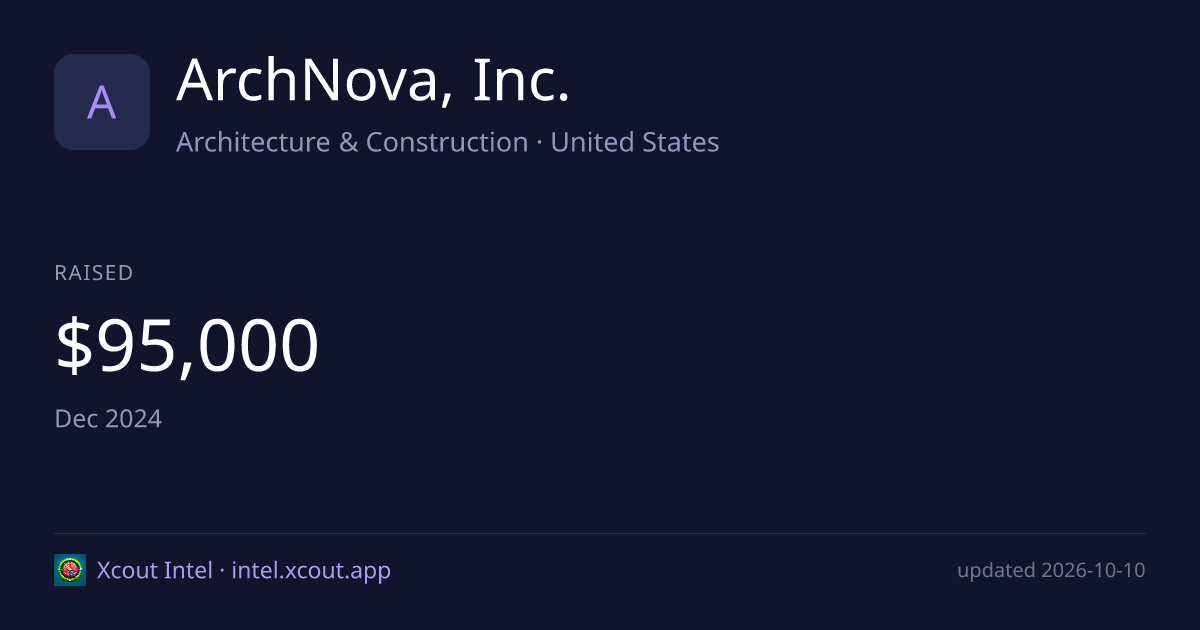 ArchNova, Inc. — share card preview