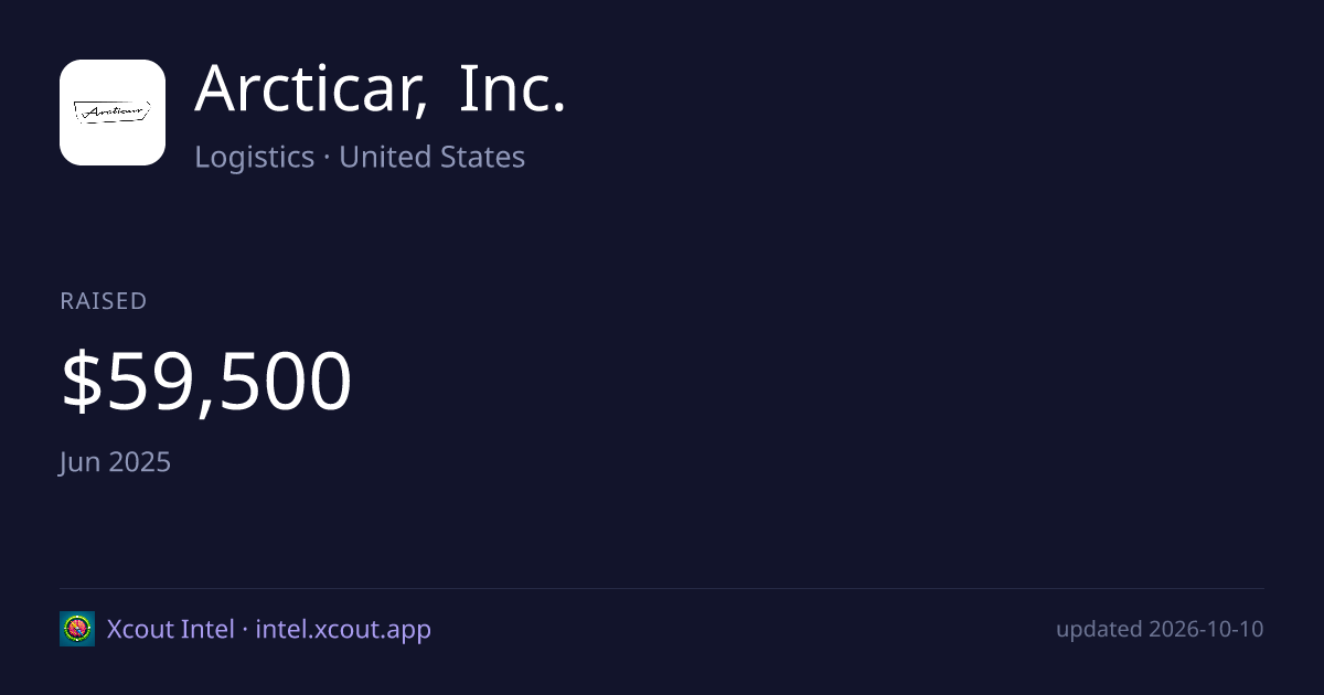 Arcticar, Inc. — share card preview