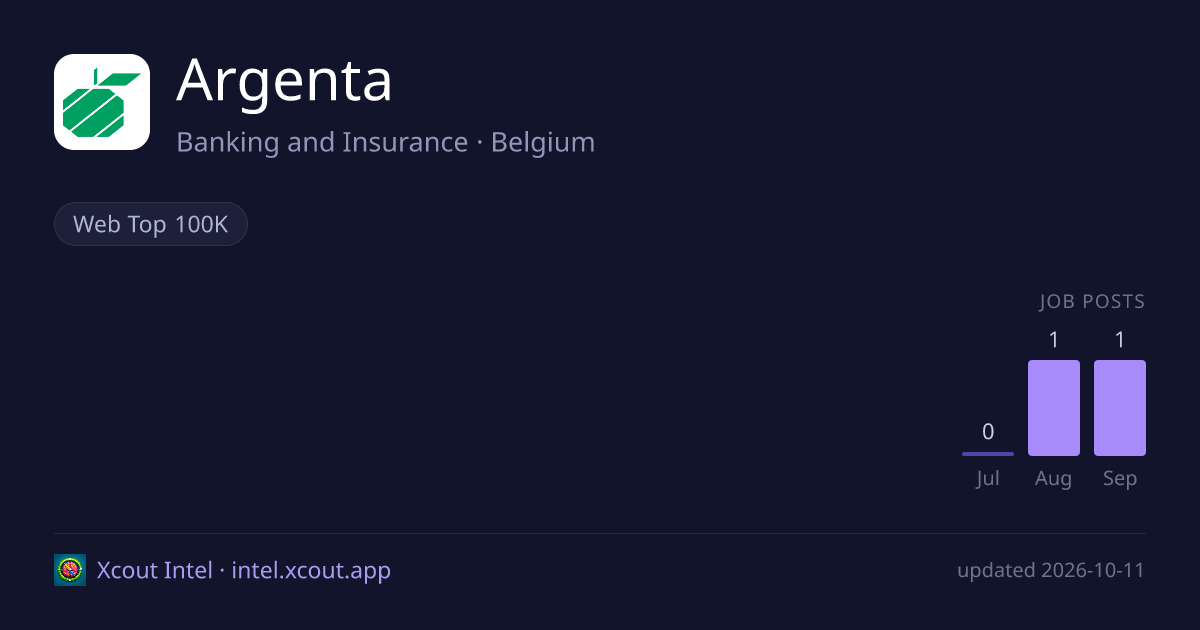 Argenta — share card preview