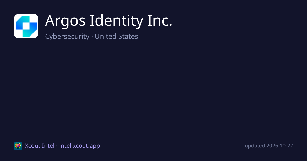 Argos Identity Inc. — share card preview