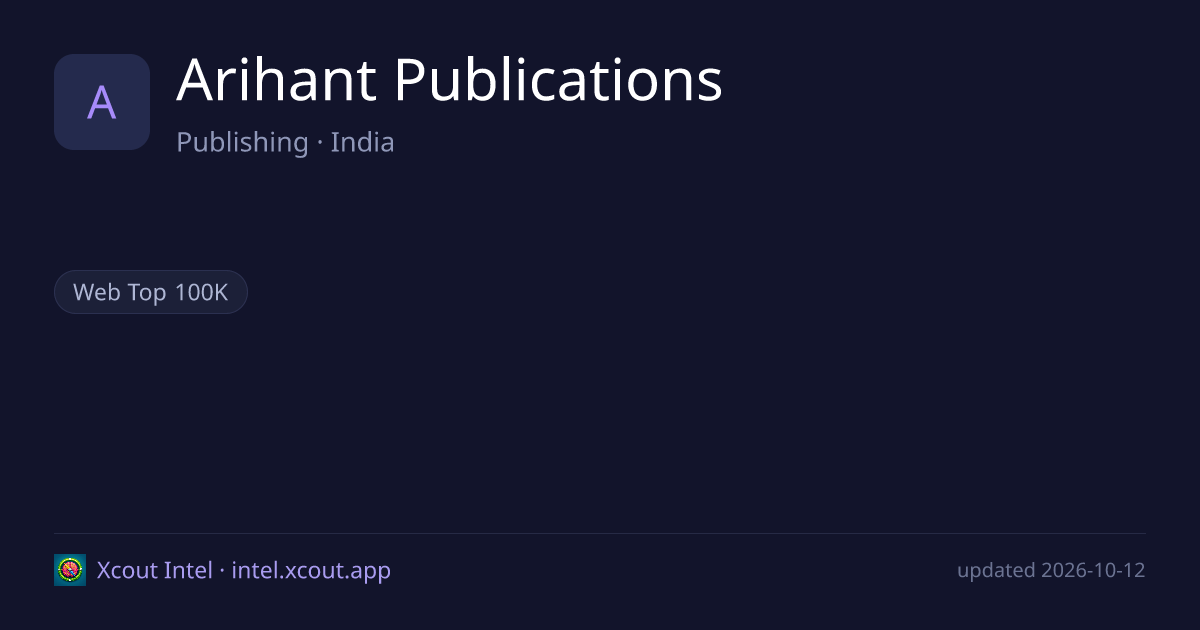 Arihant Publications — share card preview