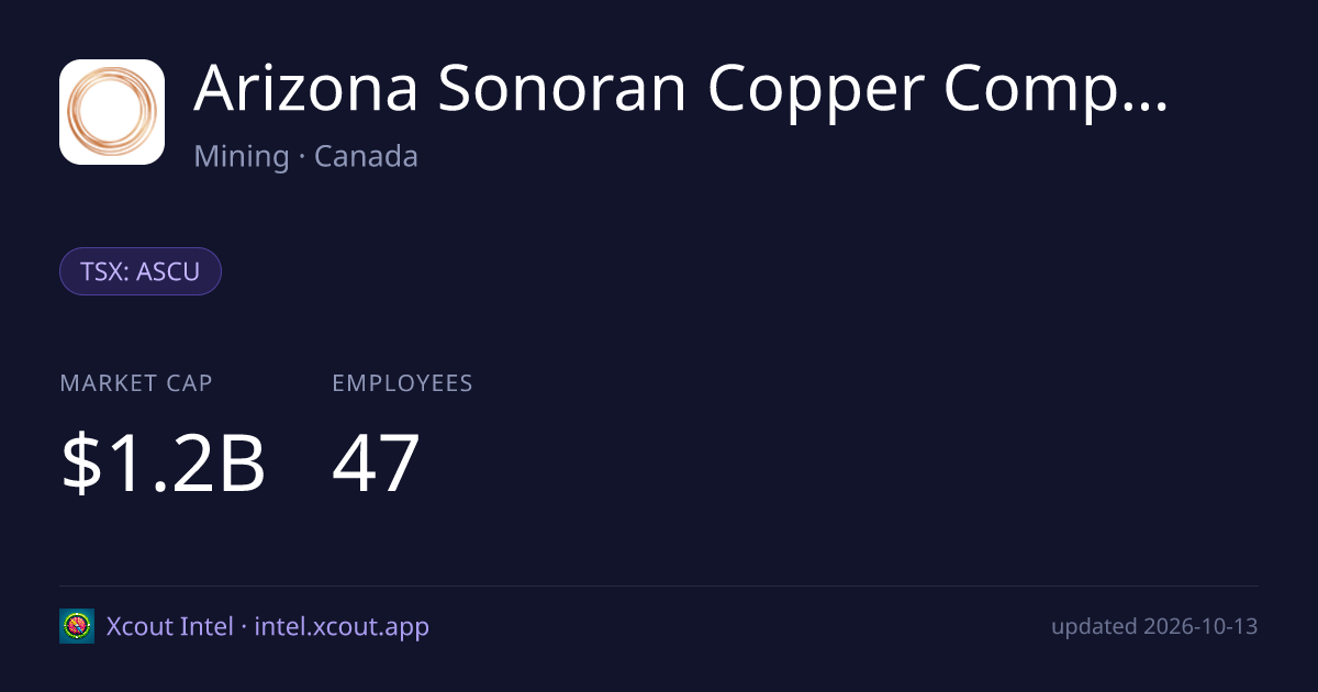 Arizona Sonoran Copper Company Inc. — share card preview