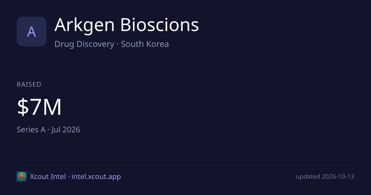 Arkgen Bioscions — share card preview