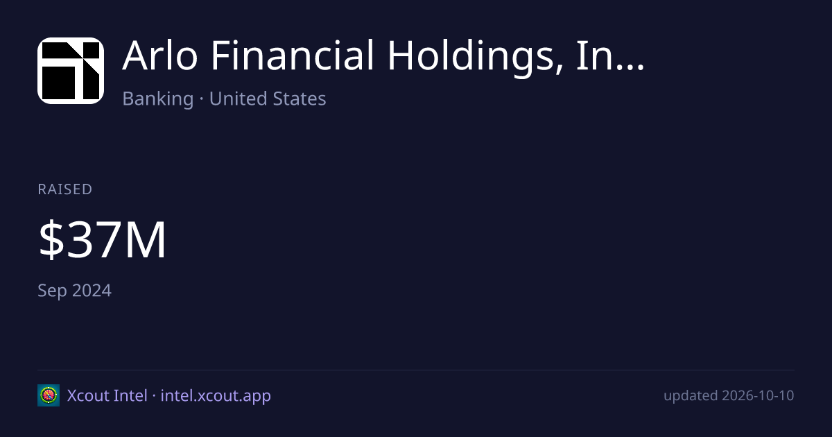 Arlo Financial Holdings, Inc. — share card preview